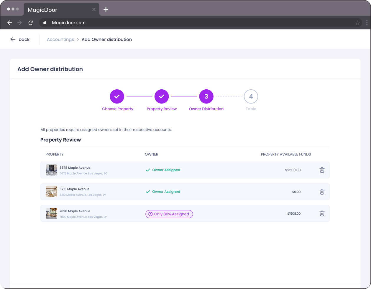 Owner Contribution and Distribution